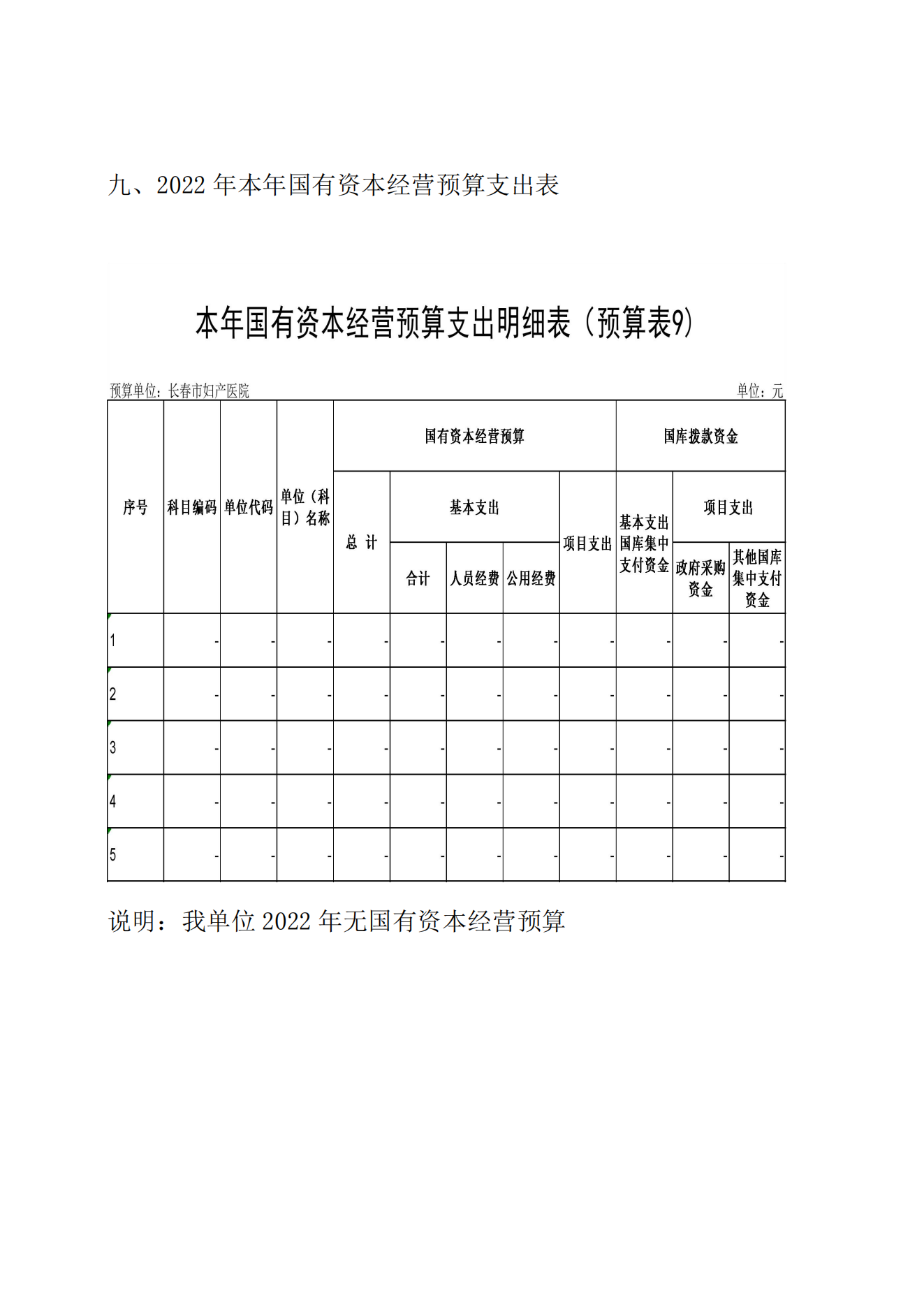 新洛陽牡丹婦産醫院2022年預算(suàn)公開(kāi)說明(míng)9.20_12.png